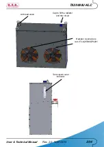 Preview for 210 page of R.V.R. Elettronica TX10000U-KLC User'S & Technical Manual