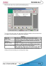 Preview for 218 page of R.V.R. Elettronica TX10000U-KLC User'S & Technical Manual