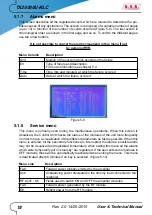 Preview for 24 page of R.V.R. Elettronica TX20000U-KLC User'S & Technical Manual