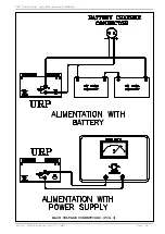 Preview for 21 page of R.V.R. Elettronica URP Technical Manual