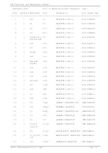 Preview for 31 page of R.V.R. Elettronica URP Technical Manual