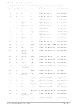 Preview for 36 page of R.V.R. Elettronica URP Technical Manual