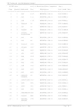 Preview for 41 page of R.V.R. Elettronica URP Technical Manual