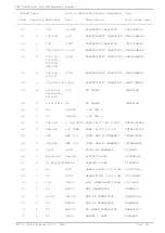 Preview for 43 page of R.V.R. Elettronica URP Technical Manual