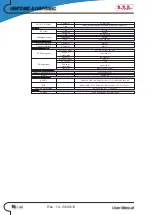 Preview for 20 page of R.V.R. Elettronica URPR/ MIC User Manual