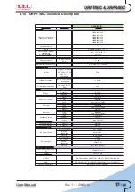 Preview for 21 page of R.V.R. Elettronica URPR/ MIC User Manual