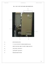 Preview for 32 page of R.V.R. Elettronica VJ10000-TE Technical Manual