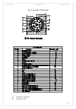 Preview for 48 page of R.V.R. Elettronica VJ10000-TE Technical Manual