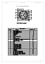 Предварительный просмотр 49 страницы R.V.R. Elettronica VJ10000-TE Technical Manual