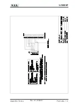 Предварительный просмотр 47 страницы R.V.R. Elettronica VJ1000HP User Manual