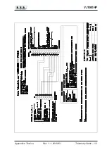 Preview for 49 page of R.V.R. Elettronica VJ1000HP User Manual