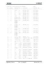 Preview for 65 page of R.V.R. Elettronica VJ1000HP User Manual