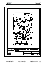 Preview for 83 page of R.V.R. Elettronica VJ1000HP User Manual