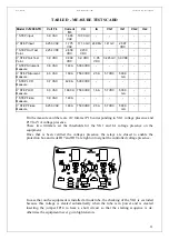 Предварительный просмотр 52 страницы R.V.R. Elettronica VJ12000-TR Technical Manual