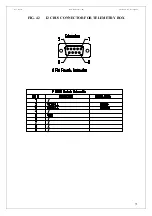 Preview for 75 page of R.V.R. Elettronica VJ12000-TR Technical Manual