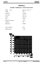 Preview for 18 page of R.V.R. Elettronica VJ2000 User Manual