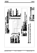 Preview for 53 page of R.V.R. Elettronica VJ2000 User Manual