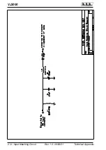 Preview for 100 page of R.V.R. Elettronica VJ2000 User Manual