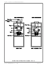 Предварительный просмотр 9 страницы R.V.R. Elettronica VJ3000 Installation, Technical And Maintenance  Manual