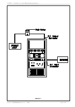 Предварительный просмотр 13 страницы R.V.R. Elettronica VJ3000 Installation, Technical And Maintenance  Manual