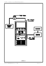 Предварительный просмотр 15 страницы R.V.R. Elettronica VJ3000 Installation, Technical And Maintenance  Manual