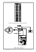 Предварительный просмотр 18 страницы R.V.R. Elettronica VJ3000 Installation, Technical And Maintenance  Manual