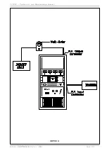 Предварительный просмотр 32 страницы R.V.R. Elettronica VJ3000 Installation, Technical And Maintenance  Manual