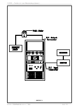 Предварительный просмотр 33 страницы R.V.R. Elettronica VJ3000 Installation, Technical And Maintenance  Manual