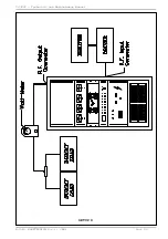 Предварительный просмотр 36 страницы R.V.R. Elettronica VJ3000 Installation, Technical And Maintenance  Manual