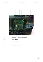 Preview for 34 page of R.V.R. Elettronica VJ32000-TE Technical Manual