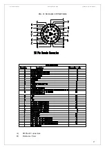 Preview for 47 page of R.V.R. Elettronica VJ32000-TE Technical Manual
