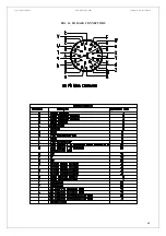 Preview for 48 page of R.V.R. Elettronica VJ32000-TE Technical Manual