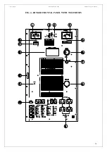 Preview for 16 page of R.V.R. Elettronica VJ5000-TE Technical Manual