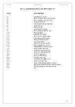 Preview for 21 page of R.V.R. Elettronica VJ5000-TE Technical Manual