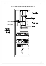 Preview for 37 page of R.V.R. Elettronica VJ5000-TE Technical Manual