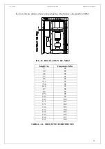 Preview for 39 page of R.V.R. Elettronica VJ5000-TE Technical Manual