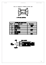 Preview for 72 page of R.V.R. Elettronica VJ5000-TE Technical Manual