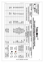 Preview for 55 page of R.V.R. Elettronica VJ8000-TR Technical Manual