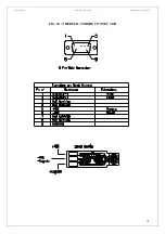 Preview for 72 page of R.V.R. Elettronica VJ8000-TR Technical Manual