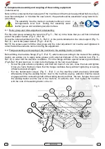 Preview for 7 page of R2 MT 125 Instruction And Maintenance Manual