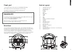 Preview for 8 page of R2 Racing Wheel Pro User Manual