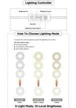 Предварительный просмотр 7 страницы R2B Ringlamp 001 Instruction Manual