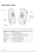 Preview for 1 page of R2GEAR MK3 User Manual