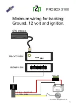 Preview for 6 page of r2p Tracking ProBox 3100 Installation Manual