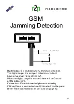 Preview for 18 page of r2p Tracking ProBox 3100 Installation Manual