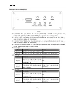 Preview for 13 page of R2TECK DVL-2 User Manual