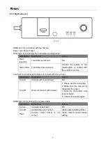 Предварительный просмотр 10 страницы R2TECK DVLM-100 User Manual