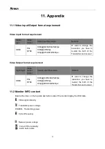 Предварительный просмотр 20 страницы R2TECK DVLM-100 User Manual