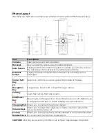 Preview for 7 page of R3Di FR150 User Manual