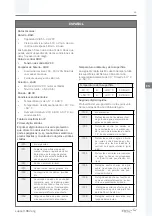 Предварительный просмотр 95 страницы R82 Heron IP0X User Manual